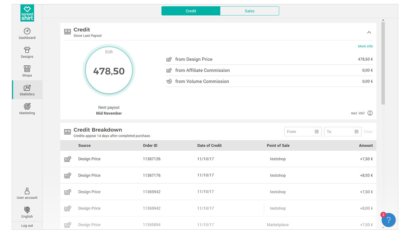 Rétrospective et perspective Spreadshirt Blog France